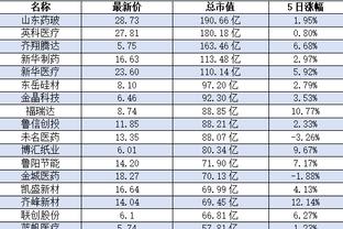 万博体育官方网站登陆页面截图0