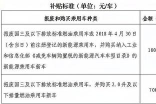 旺达2023年度合集？从1月到12月，美丽从不缺席，心动未曾停止